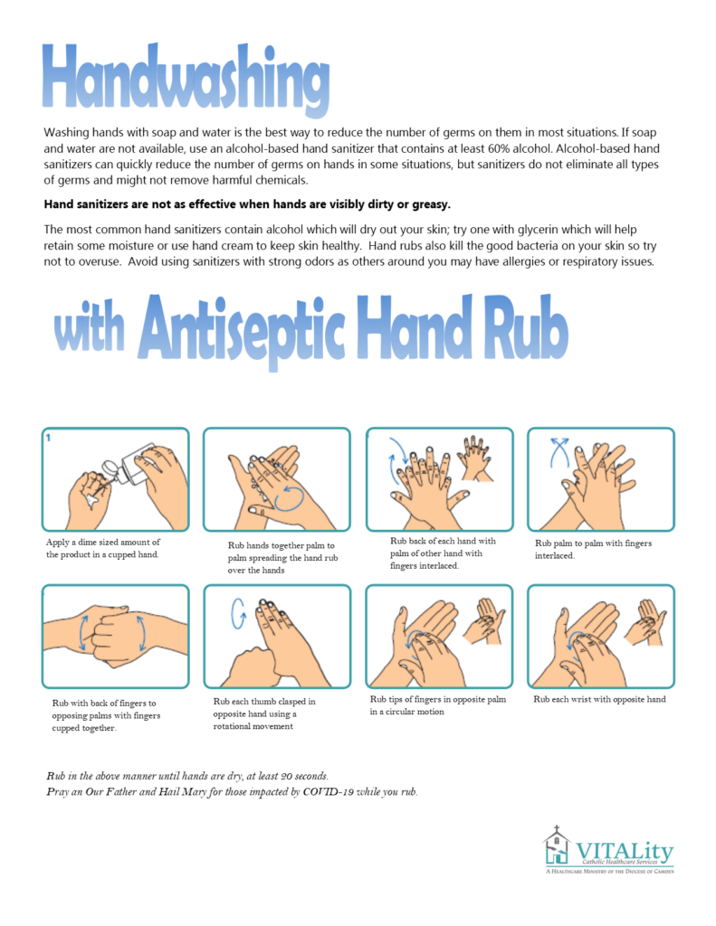 Step-by-Step to Wash Your Hands Properly